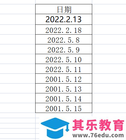 ​电脑版wps如何将表格打满整张纸