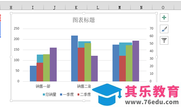 Excel表格怎么制作创意的柱形图?