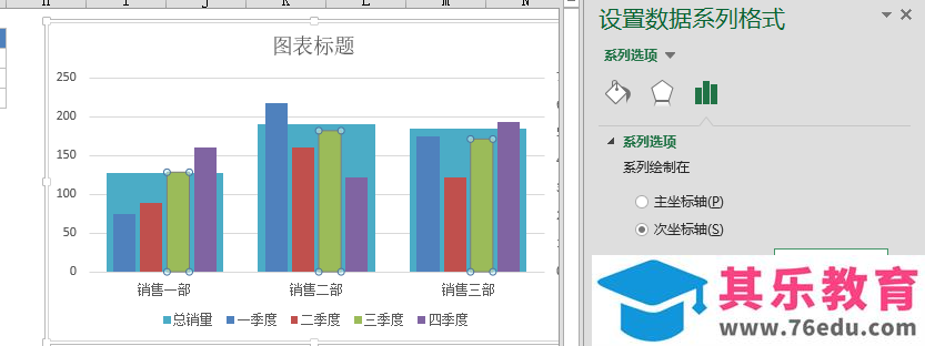 Excel表格怎么制作创意的柱形图?