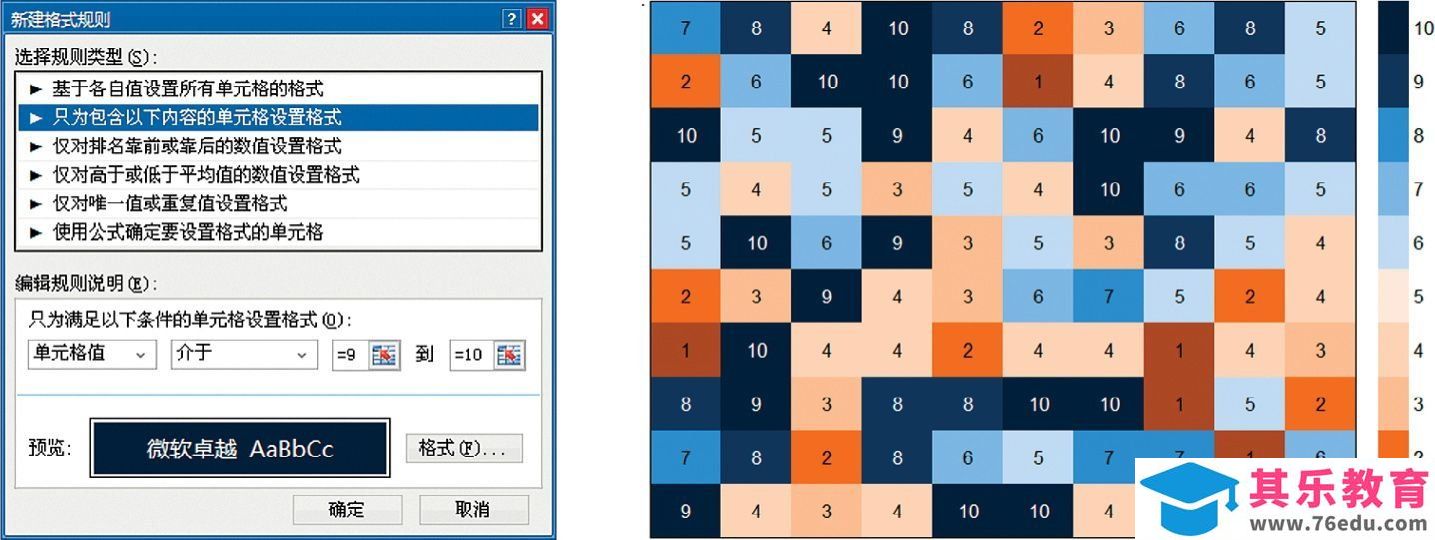 excel抛开图表来制图 热力型图表HeatMap［借尸还魂］