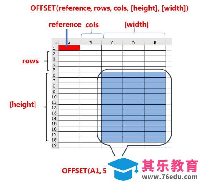 Excel怎么提取销售量最大的月份
